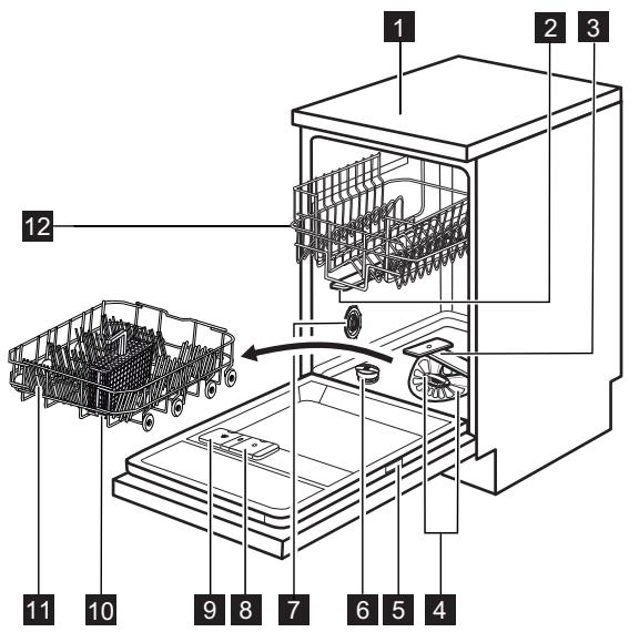 AEG-ELECTROLUX F65410M0P - DESCRIPCION DEL PRODUCTO - 1