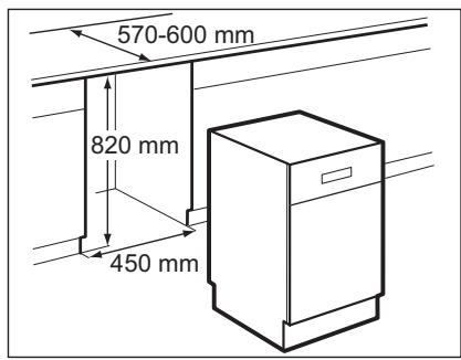AEG-ELECTROLUX F65410M0P - 2