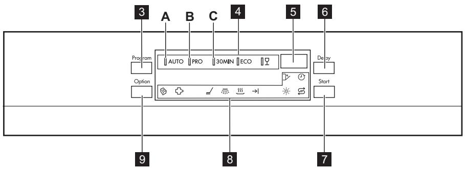 AEG-ELECTROLUX F65410M0P - OVLÁDACÍ PANEL - 2