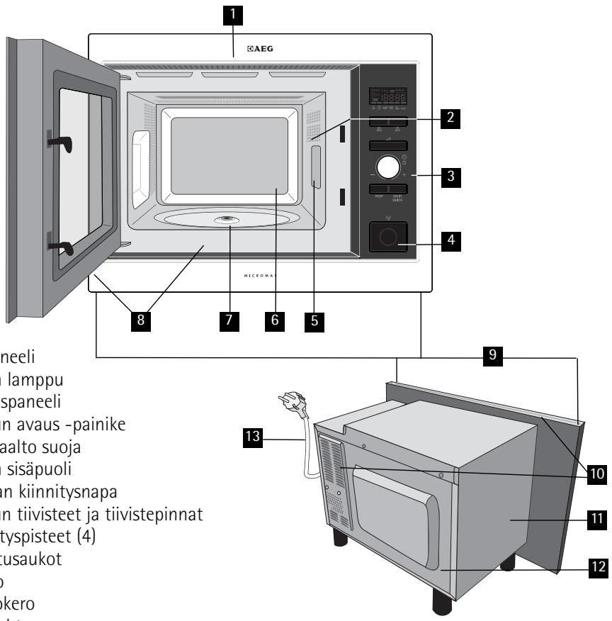 AEG-ELECTROLUX MC1753E-W - Mikroaaltouuni ja lisävarusteet - 1