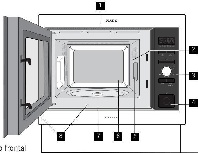 AEG-ELECTROLUX MC1753E-W - INFORMACION GENERAL SOBRE EL ELECTRODOMÉSTICO El hora microondas &t sus accesorios - 1