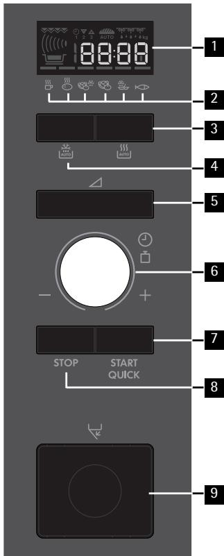 AEG-ELECTROLUX MC1753E-W - Digital display indikatorer - 8