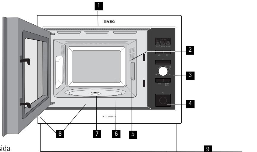 AEG-ELECTROLUX MC1753E-W - Mikrovågsugn &t tillbehör - 1