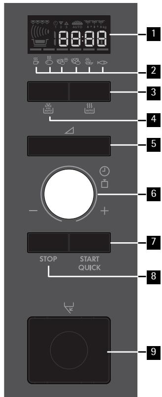 AEG-ELECTROLUX MC1753E-W - Panel de mandos - 8