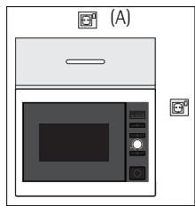 AEG-ELECTROLUX MC1753E-W - Sikker bruk av ovnen - 1