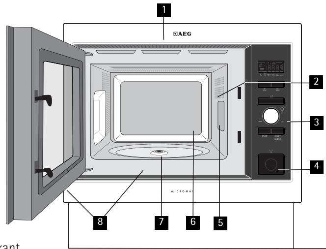 AEG-ELECTROLUX MC1753E-W - Mikrobølgeovn og tilbehør - 1