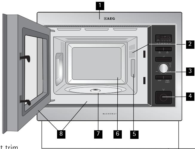 AEG-ELECTROLUX MC1763E - Microwave oven & accessories - 1