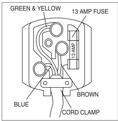 AEG-ELECTROLUX MC1763E - IMPORTANT - 1