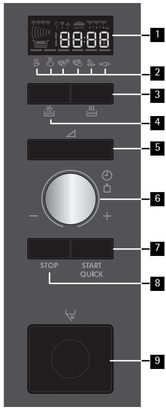 AEG-ELECTROLUX MC1763E - Control panel - 8