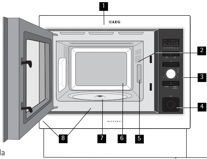 AEG-ELECTROLUX MC1763E-B - Mikrovågsugn &t tillbehör - 1