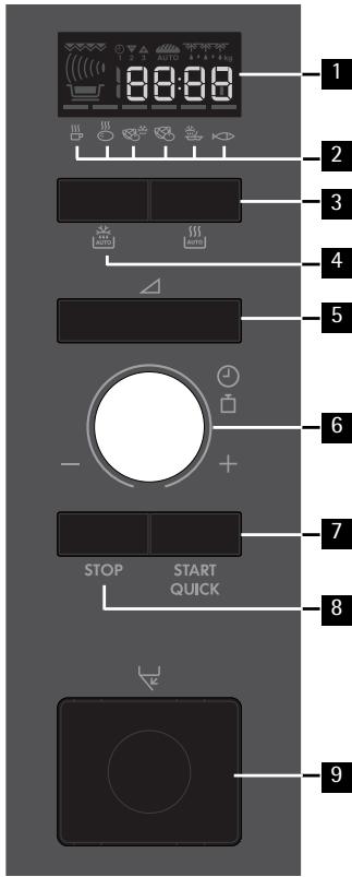 AEG-ELECTROLUX MC1763E-B - AJASTIN/PAINO säädin - 1