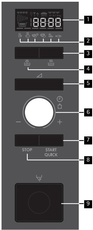 AEG-ELECTROLUX MC1763E-B - Digitalt display indikatorer - 8