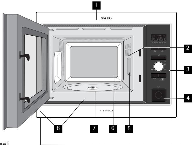 AEG-ELECTROLUX MC1763E-B - Mikroaaltouuni ja lisävarusteet - 1