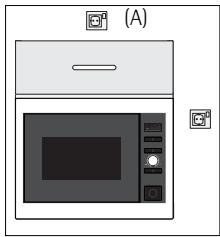AEG-ELECTROLUX MC1763E-B - Sikker bruk av ovnen - 1
