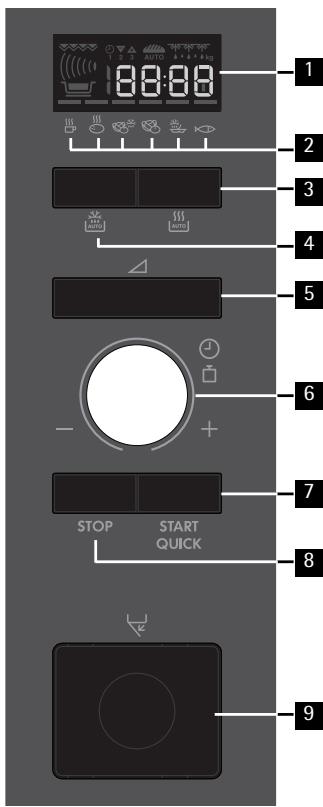 AEG-ELECTROLUX MC1763E-B - Kontrollpanel - 8