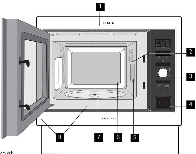 AEG-ELECTROLUX MC1763E-B - Mikrobølgeovn og tilbehør - 1