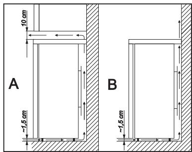 AEG-ELECTROLUX TG 080 N10 - Posizionamento - 2
