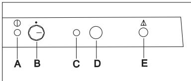 AEG-ELECTROLUX TG 080 N10 - Switches and indicators - 1