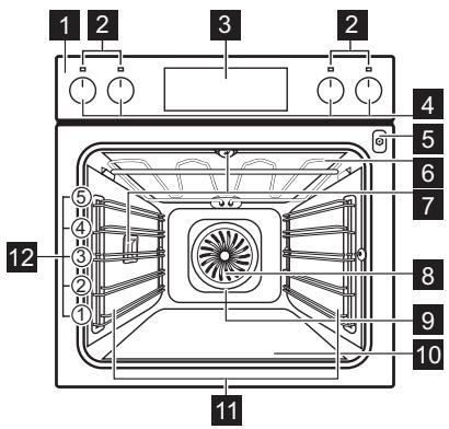 AEG-ELECTROLUX EHGL40X - PRODUCT DESCRIPTION - 1