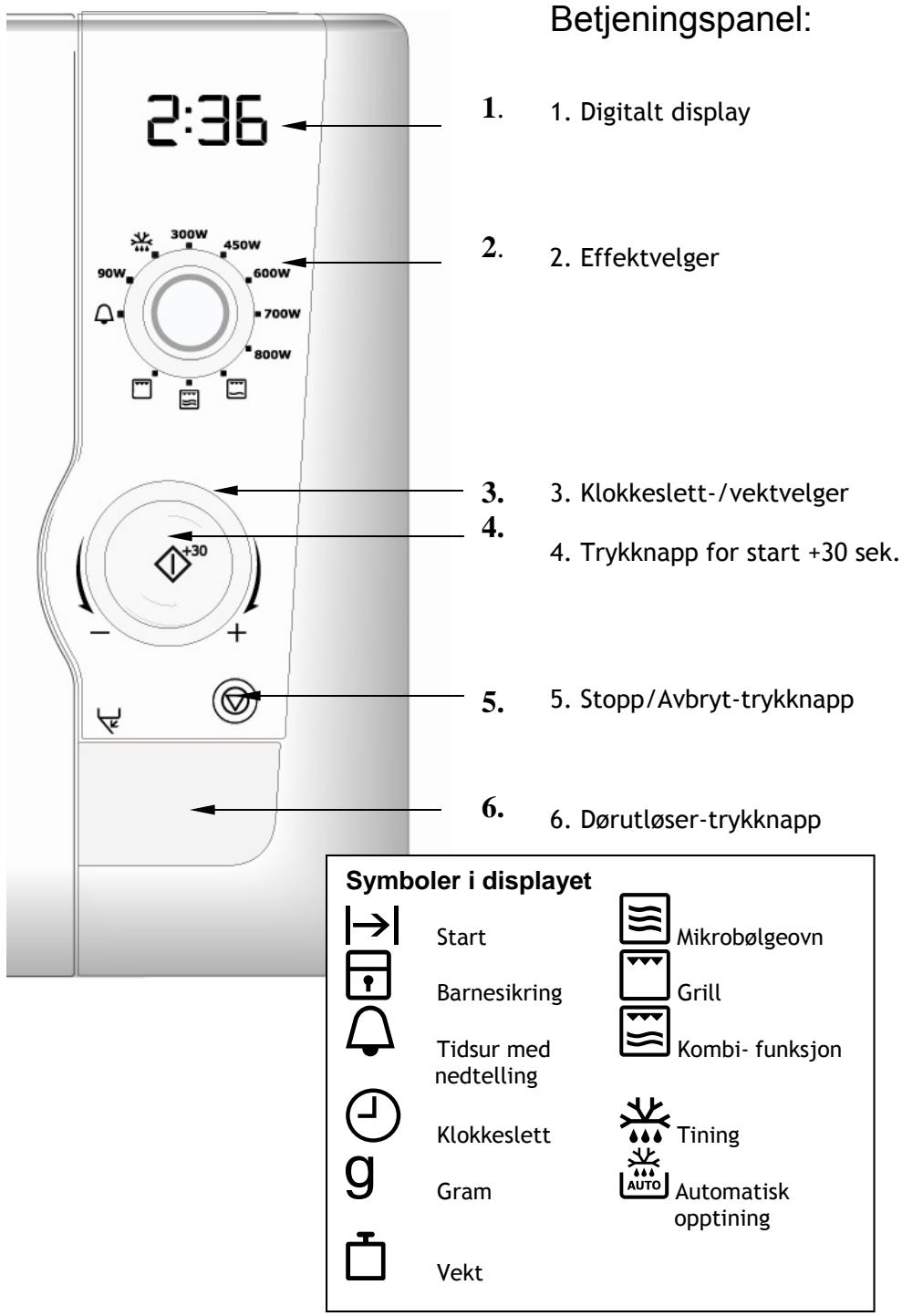 AEG-ELECTROLUX EMS21400W - Merk - 1