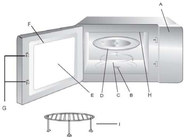 AEG-ELECTROLUX EMS21400W - Product description - 1