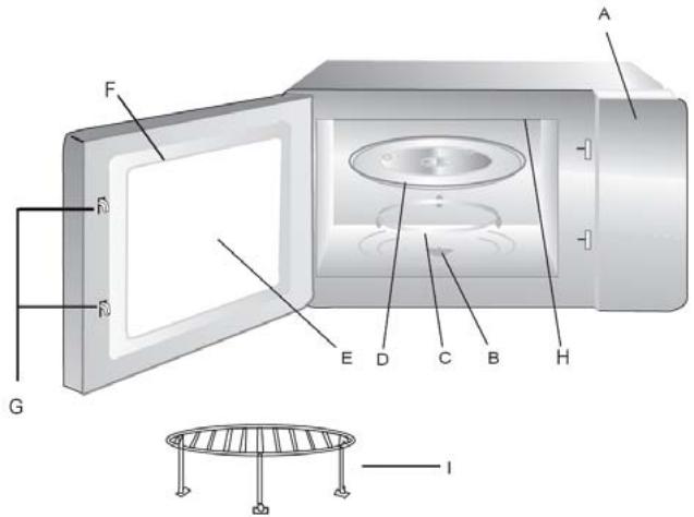 AEG-ELECTROLUX EMS21400W - Produktbeskrivelse - 1