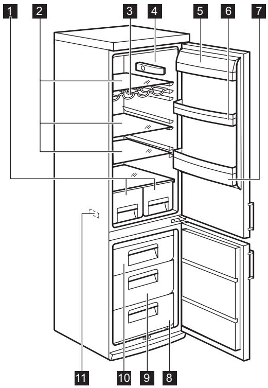 AEG-ELECTROLUX EN3601AOX - Description de l'appareil - 1