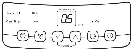 AEG-ELECTROLUX EXD15DN3W - Réglage de la MINUTERIE : - 1
