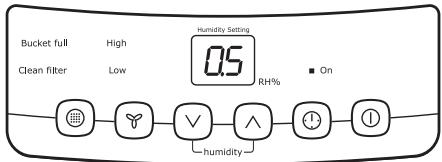 AEG-ELECTROLUX EXD15DN3W - Setare CRONOMETRU: - 1