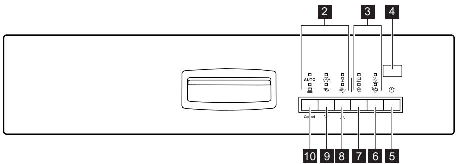 AEG-ELECTROLUX GS55BI220 - BANDEAU DE COMMANDE - 2