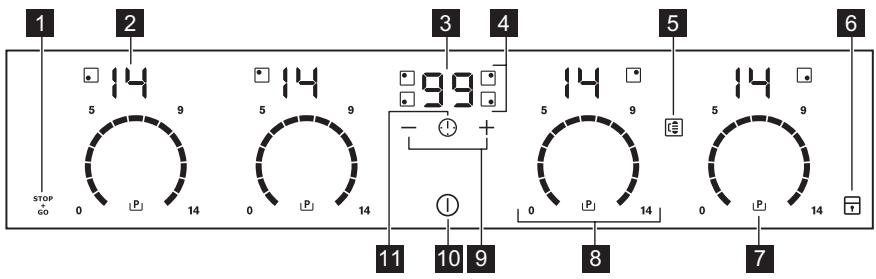 AEG-ELECTROLUX HK874400FB - CONTROL PANEL LAYOUT - 1