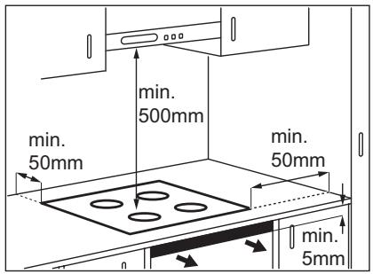 AEG-ELECTROLUX HK874400FB - CONNECTION CABLE - 2