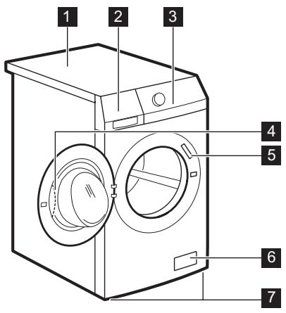 AEG-ELECTROLUX L60463FL - PRODUCT DESCRIPTION - 1