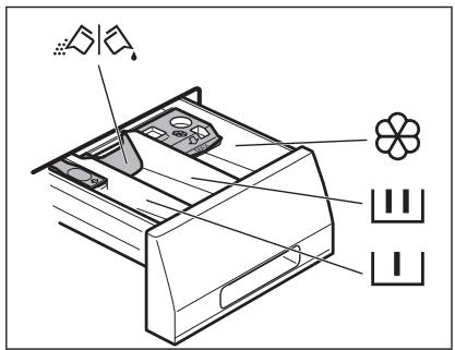 AEG-ELECTROLUX L60463FL - FILLING THE DETERGENT AND ADDITIVES - 1