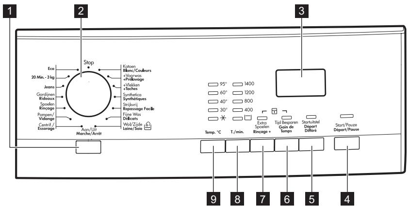 AEG-ELECTROLUX L60463FL - CONTROL PANEL - 1