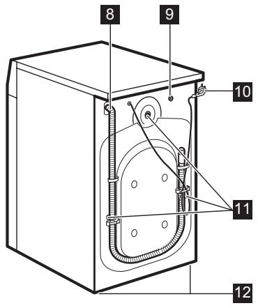 AEG-ELECTROLUX L60463FL - PRODUCT DESCRIPTION - 2