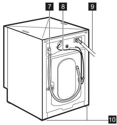 AEG-ELECTROLUX L61470WDBI - PRODUCT DESCRIPTION - 2