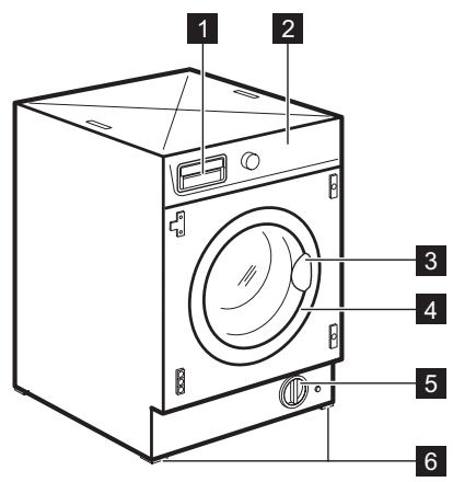 AEG-ELECTROLUX L61470WDBI - PRODUCT DESCRIPTION - 1