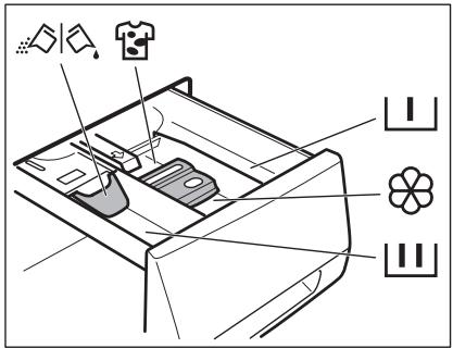 AEG-ELECTROLUX L88689FL2 - FILLING THE DETERGENT AND ADDITIVES - 1
