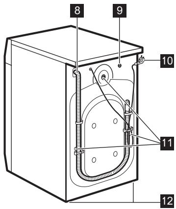 AEG-ELECTROLUX L88689FL2 - GERÄTEBESCHREIBUNG - 2