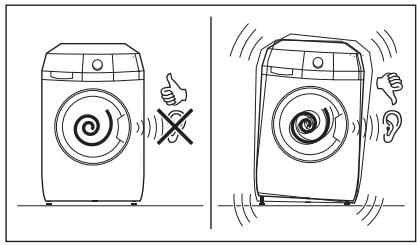 AEG-ELECTROLUX L88689FL2 - POSITIONING AND LEVELLING - 2