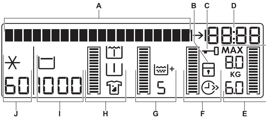 AEG-ELECTROLUX L98699FL2 - DISPLAY 3 - 1