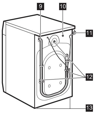 AEG-ELECTROLUX L98699FL2 - PRODUCT DESCRIPTION - 2