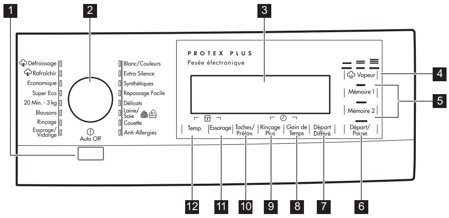 AEG-ELECTROLUX L98699FL2 - CONTROL PANEL - 1