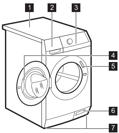 AEG-ELECTROLUX LP5210 - PRODUCT DESCRIPTION - 1