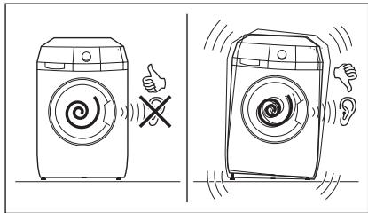 AEG-ELECTROLUX LP5210 - POSITIONING AND LEVELING - 2