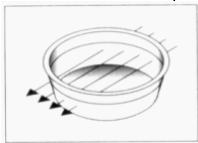 AEG-ELECTROLUX MCC3885E-M - Comment les aliments se chauffent-ils? - 2