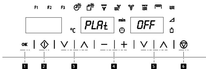 AEG-ELECTROLUX MCC3885E-M - Blocage de sécurité - 2