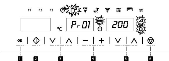 AEG-ELECTROLUX MCC3885E-M - Décongélation en fonction du poids (automatique) - 1