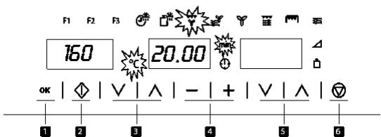 AEG-ELECTROLUX MCC3885E-M - Gril avec ventilation - 1